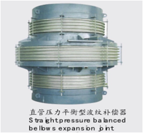 直管壓力平衡型波紋補償器(qì)